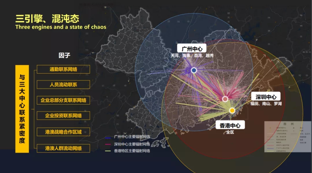 Mega urban network with high quality development in China, the Greater Bay Area(GBA)